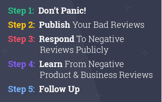 how to respond to negative reviews