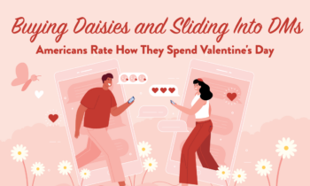 Buying Daisies and Sliding Into DMs: Americans Rate How They Spend Valentine’s Day